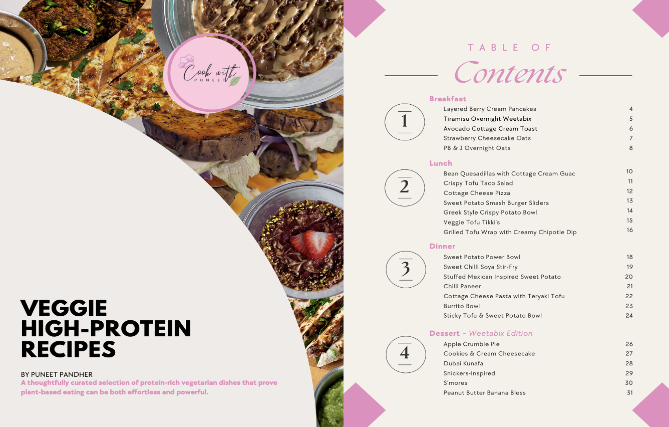 Cookbook preview layout